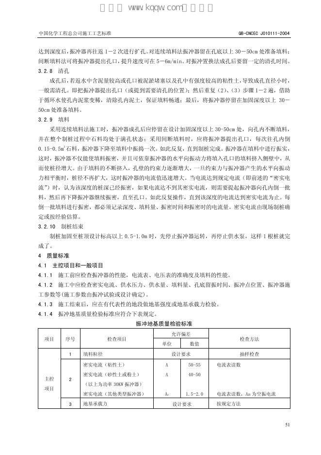 QB-CNCEC J010111-2004 标准预览