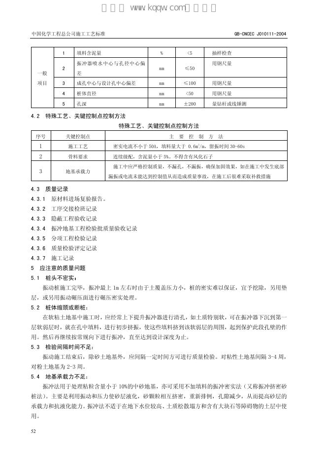 QB-CNCEC J010111-2004 标准预览