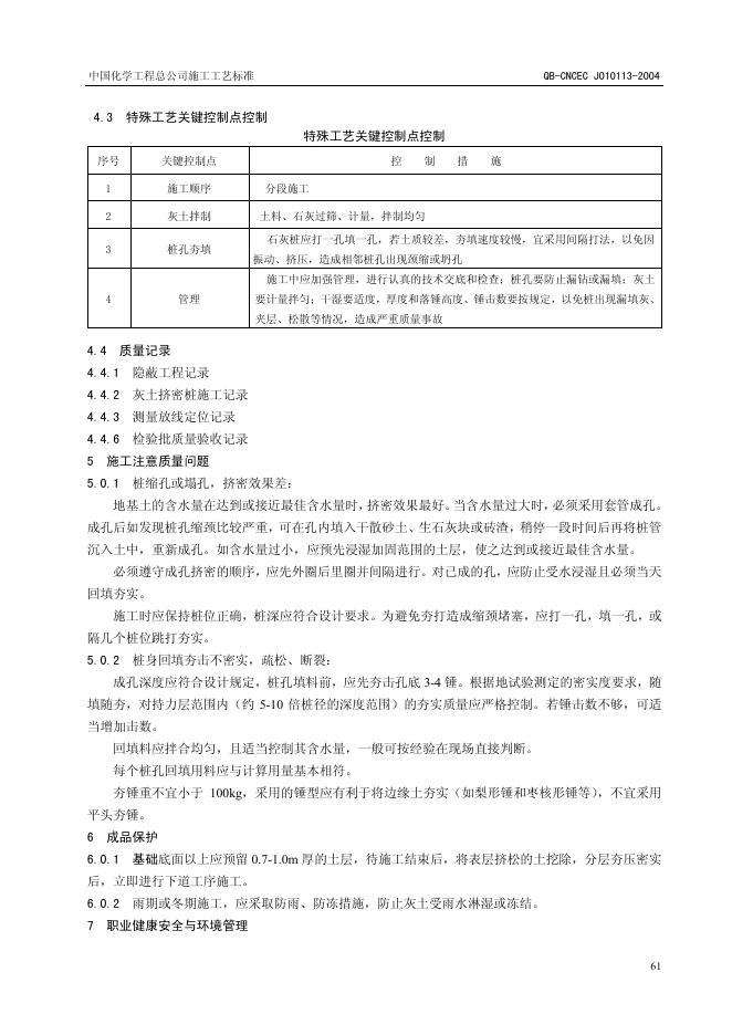 QB-CNCEC J010113-2004 标准预览
