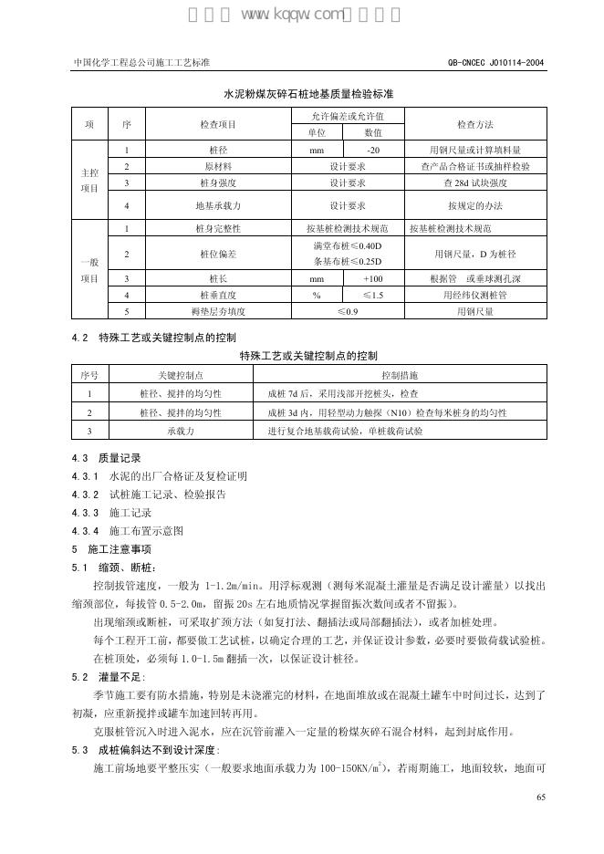 QB-CNCEC J010114-2004 标准预览