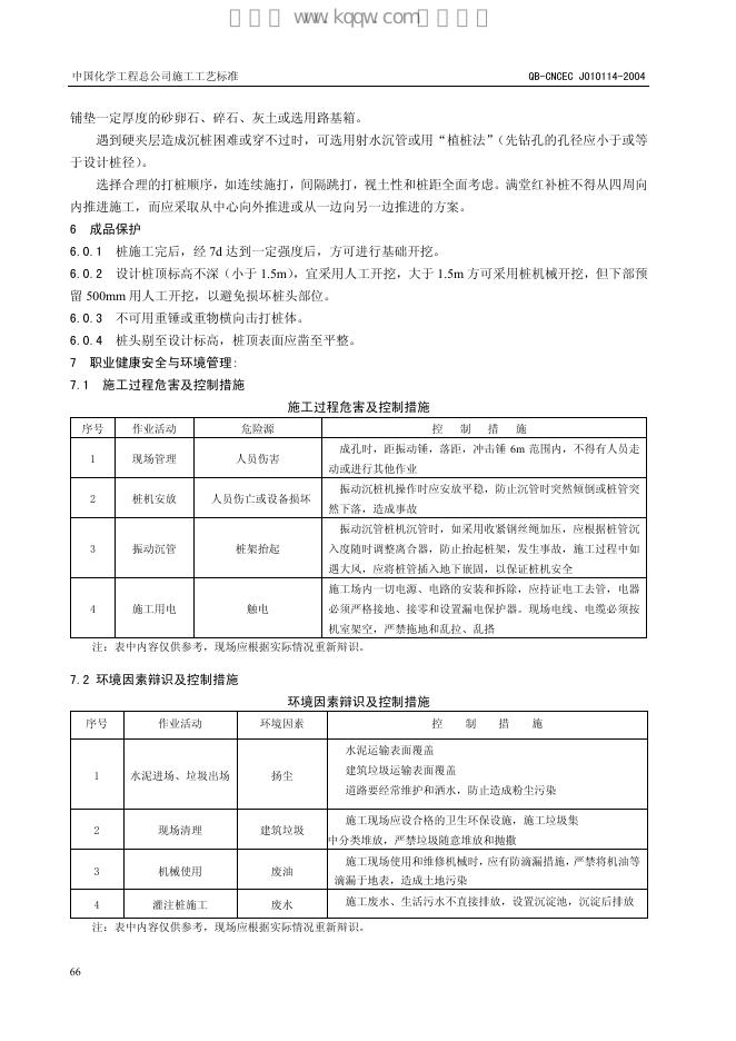 QB-CNCEC J010114-2004 标准预览