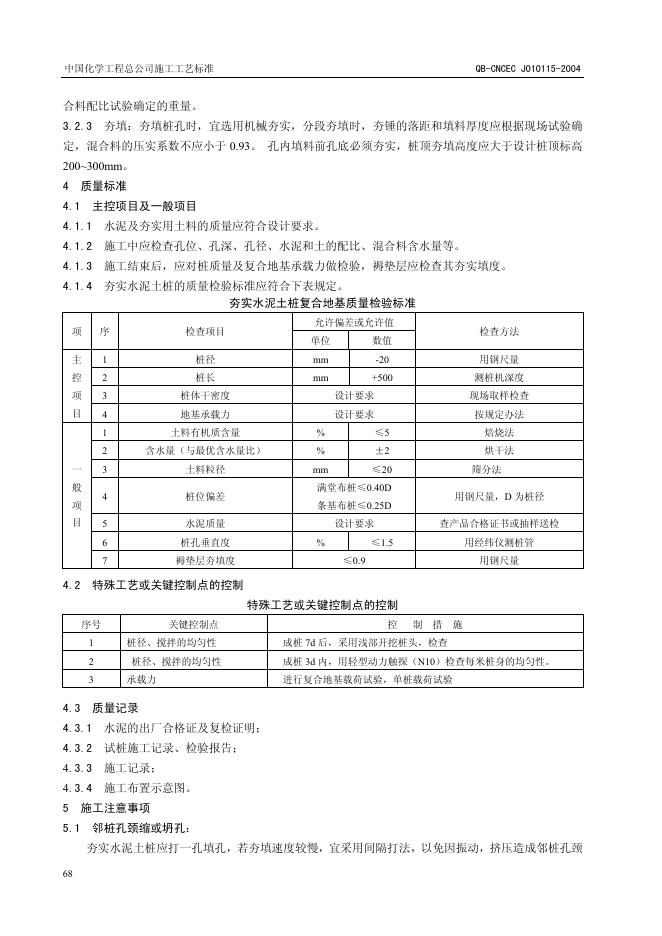 QB-CNCEC J010115-2004 标准预览
