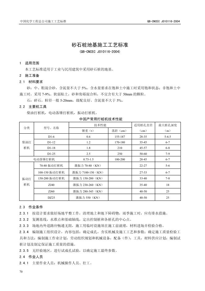 QB-CNCEC J010116-2004 砂石桩地基施工工艺标准