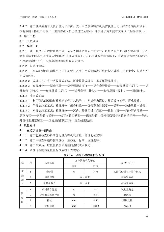 QB-CNCEC J010116-2004 标准预览