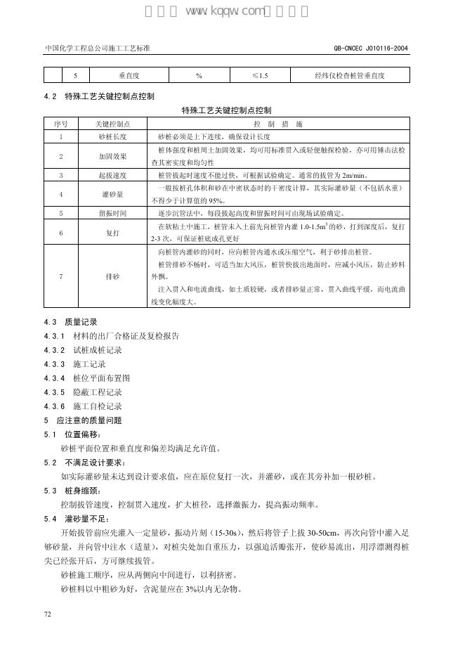 QB-CNCEC J010116-2004 标准预览