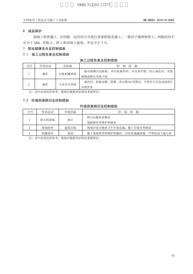 QB-CNCEC J010116-2004 标准预览