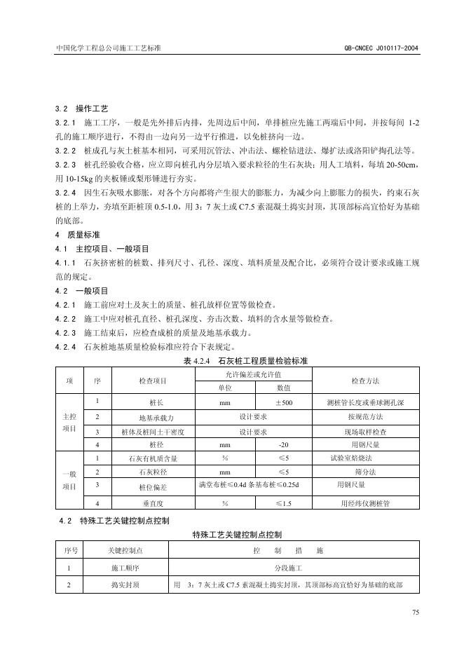 QB-CNCEC J010117-2004 标准预览