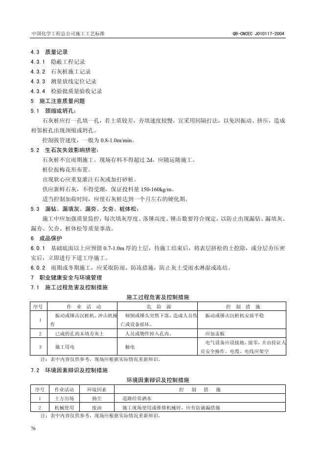 QB-CNCEC J010117-2004 标准预览
