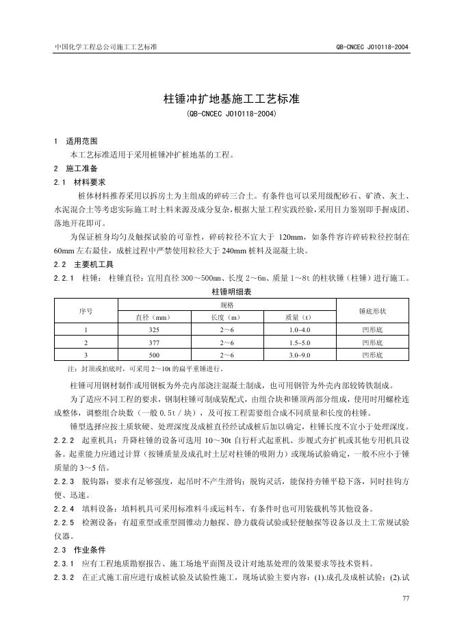 QB-CNCEC J010118-2004 柱锤冲扩地基施工工艺标准