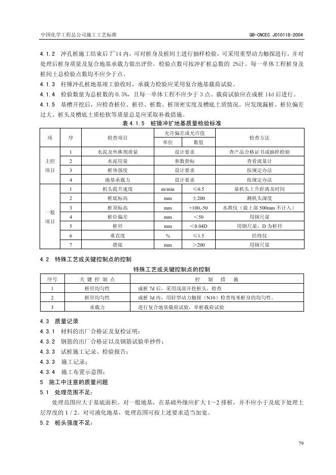QB-CNCEC J010118-2004 标准预览