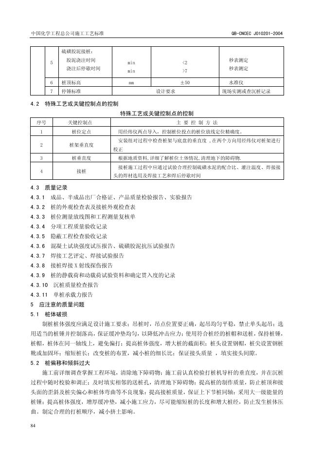 QB-CNCEC J010201-2004 标准预览