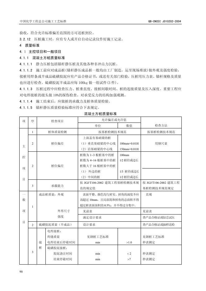QB-CNCEC J010202-2004 标准预览