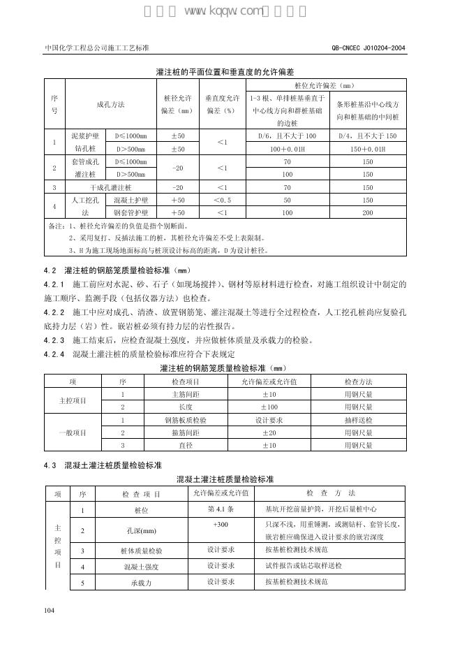 QB-CNCEC J010204-2004 标准预览