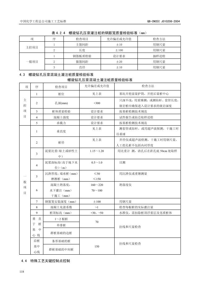 QB-CNCEC J010206-2004 标准预览
