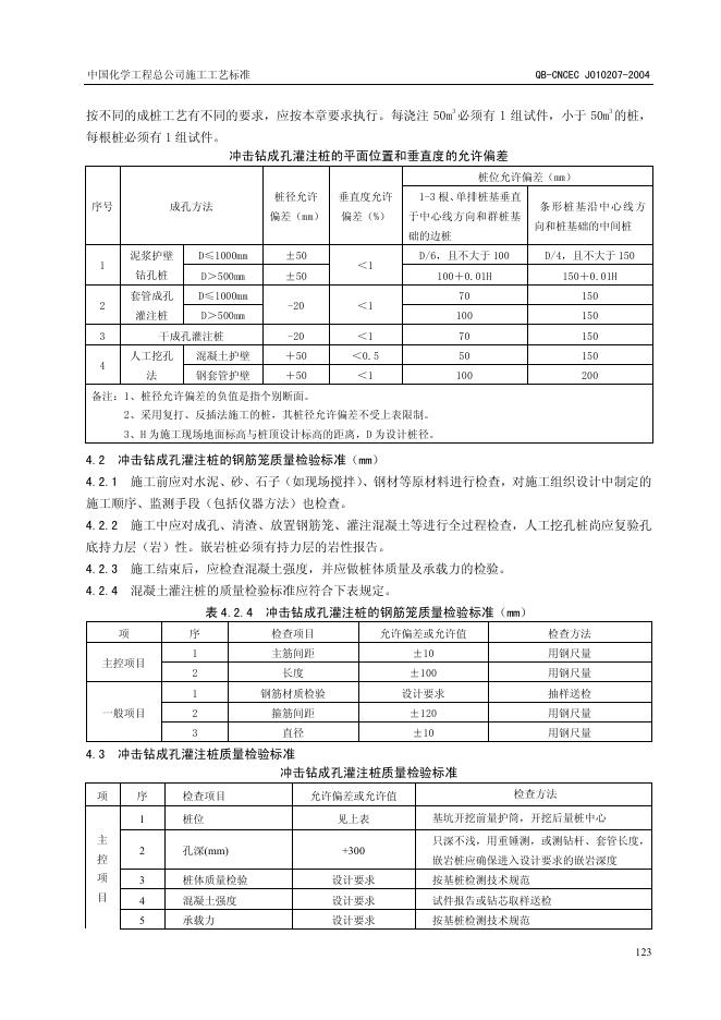 QB-CNCEC J010207-2004 标准预览
