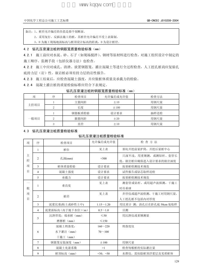 QB-CNCEC J010208-2004 标准预览