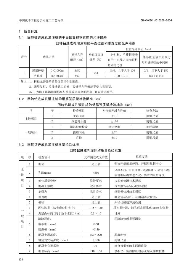 QB-CNCEC J010209-2004 标准预览
