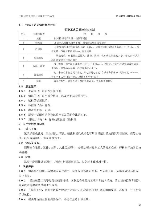 QB-CNCEC J010209-2004 标准预览