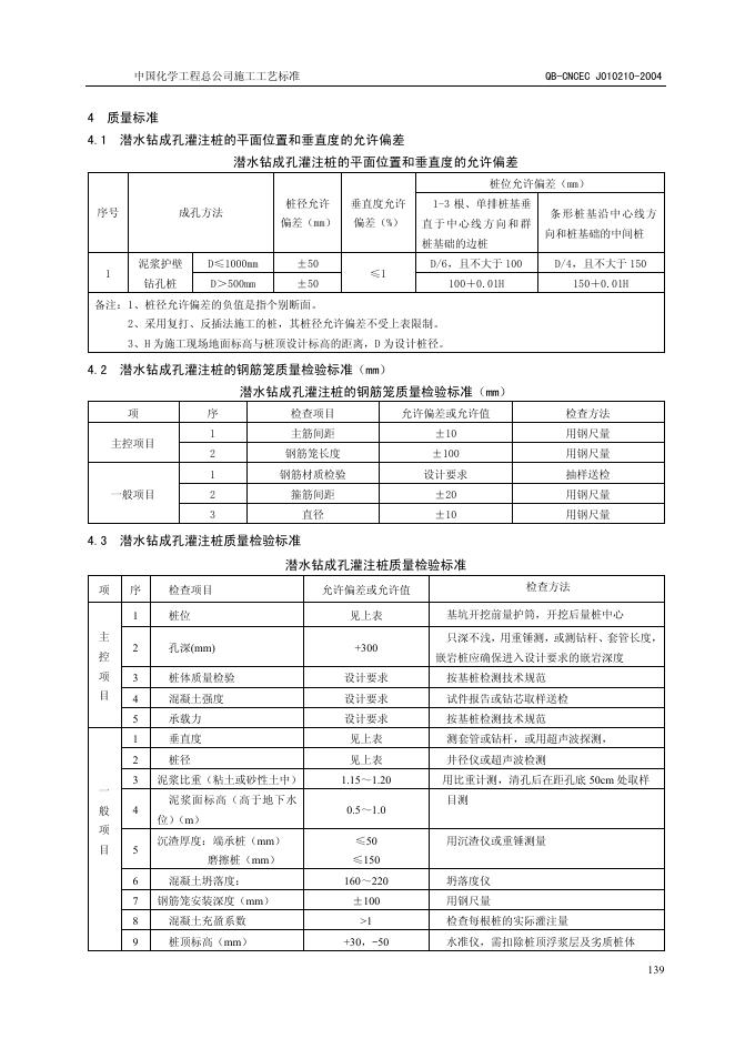 QB-CNCEC J010210-2004 标准预览