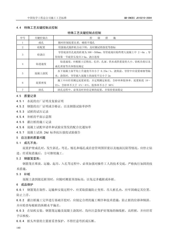 QB-CNCEC J010210-2004 标准预览