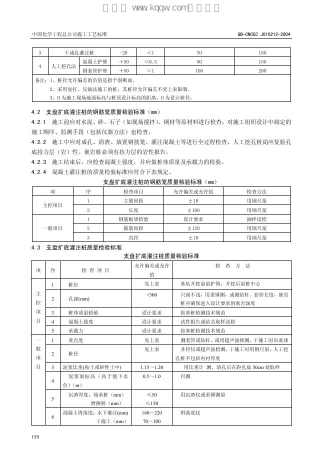 QB-CNCEC J010212-2004 标准预览