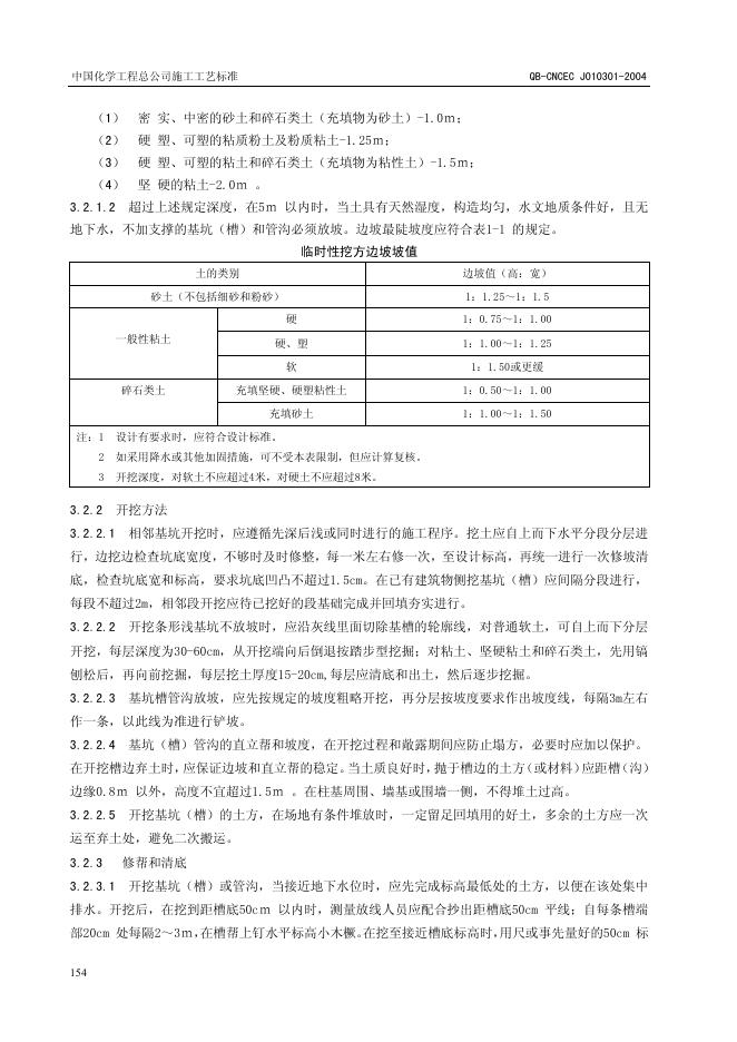 QB-CNCEC J010301-2004 标准预览