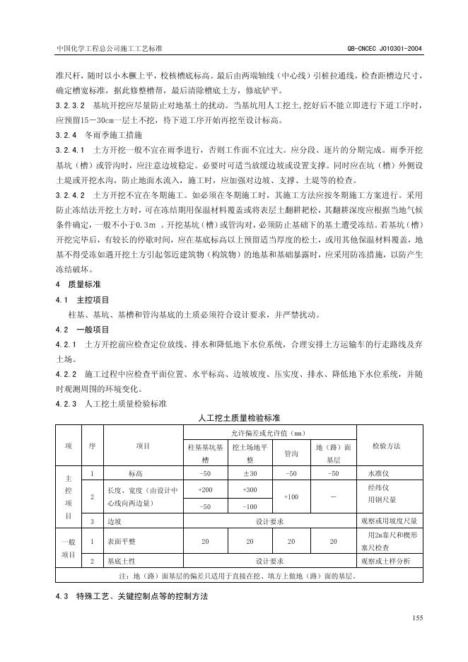 QB-CNCEC J010301-2004 标准预览