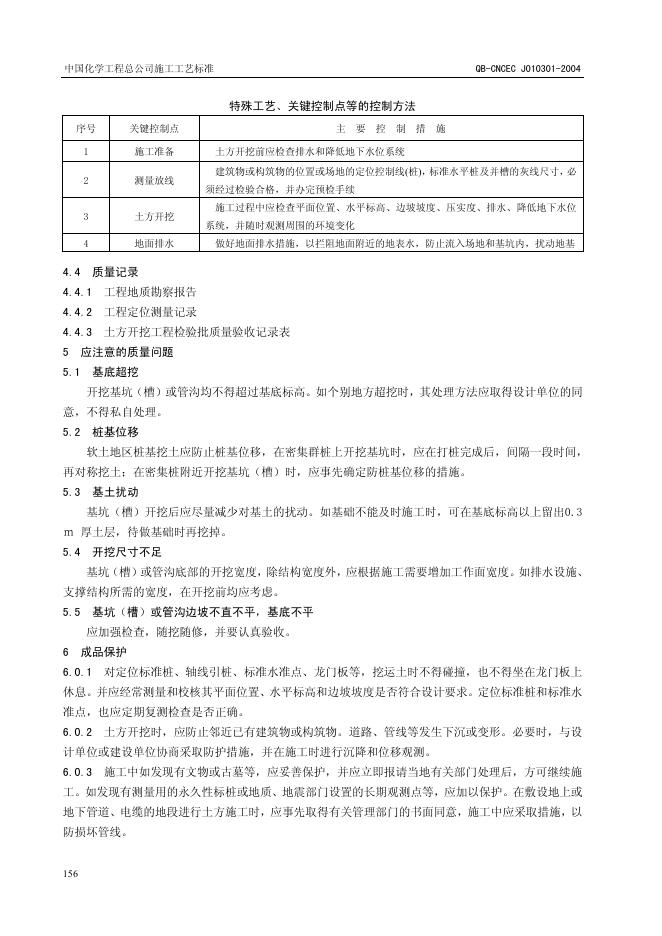 QB-CNCEC J010301-2004 标准预览