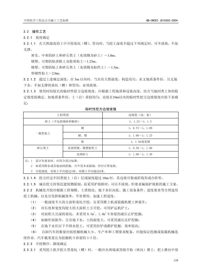 QB-CNCEC J010302-2004 标准预览