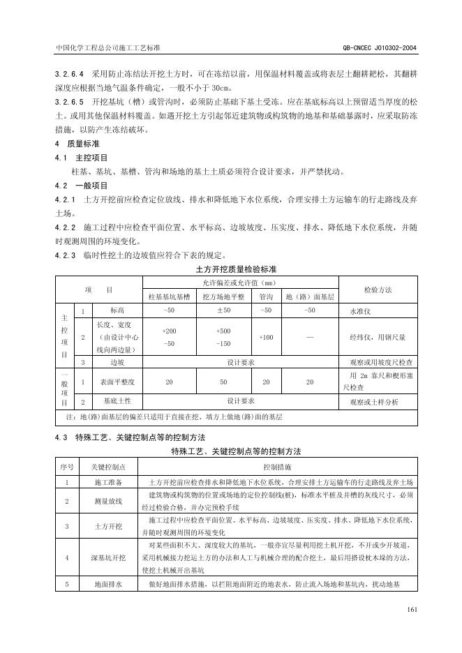 QB-CNCEC J010302-2004 标准预览