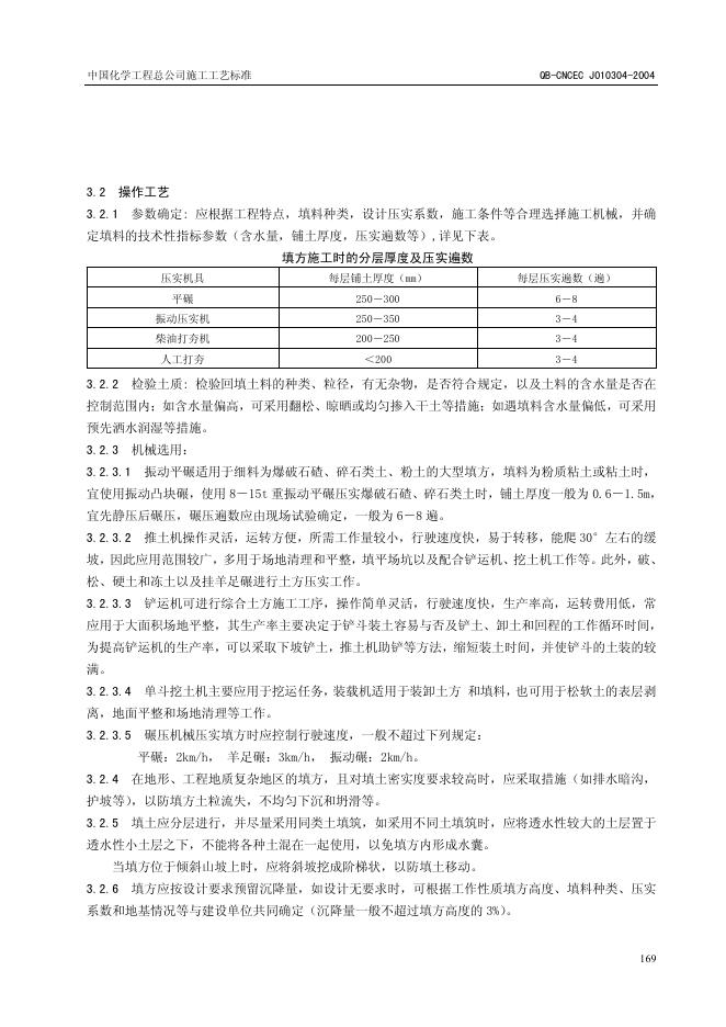 QB-CNCEC J010304-2004 标准预览