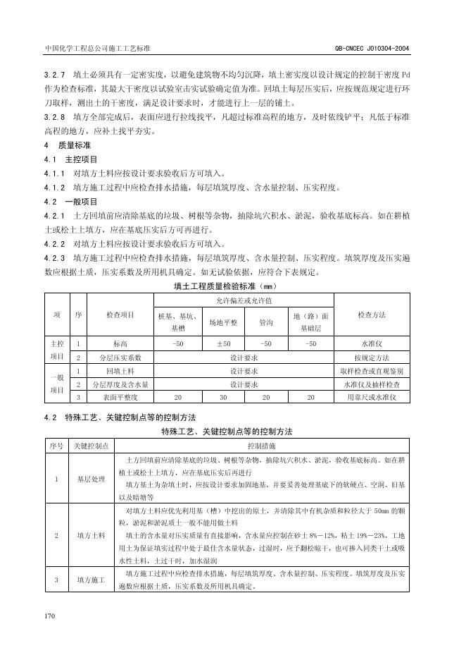 QB-CNCEC J010304-2004 标准预览