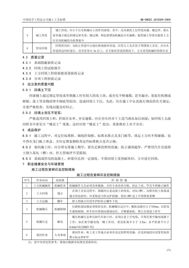 QB-CNCEC J010304-2004 标准预览