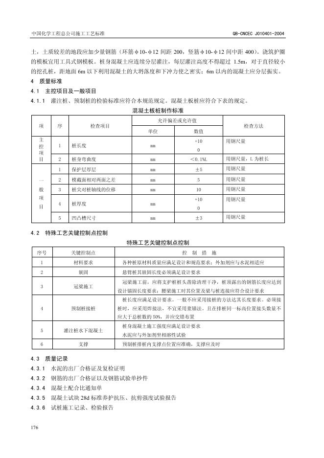 QB-CNCEC J010401-2004 标准预览