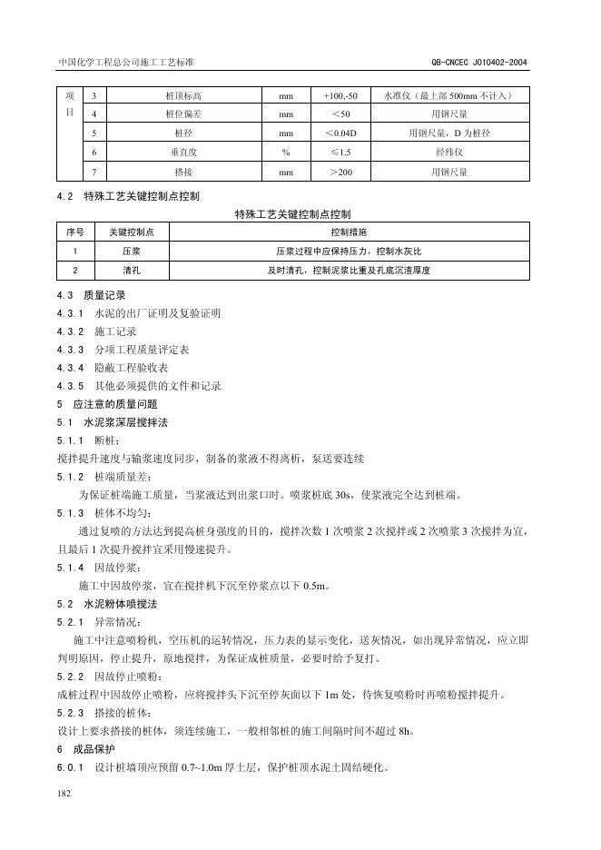 QB-CNCEC J010402-2004 标准预览