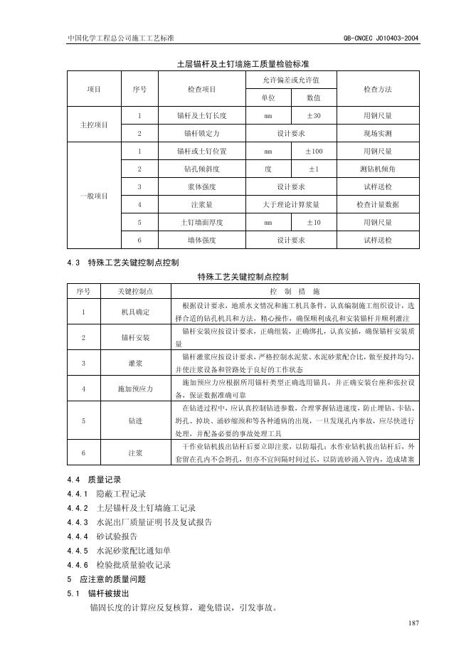 QB-CNCEC J010403-2004 标准预览