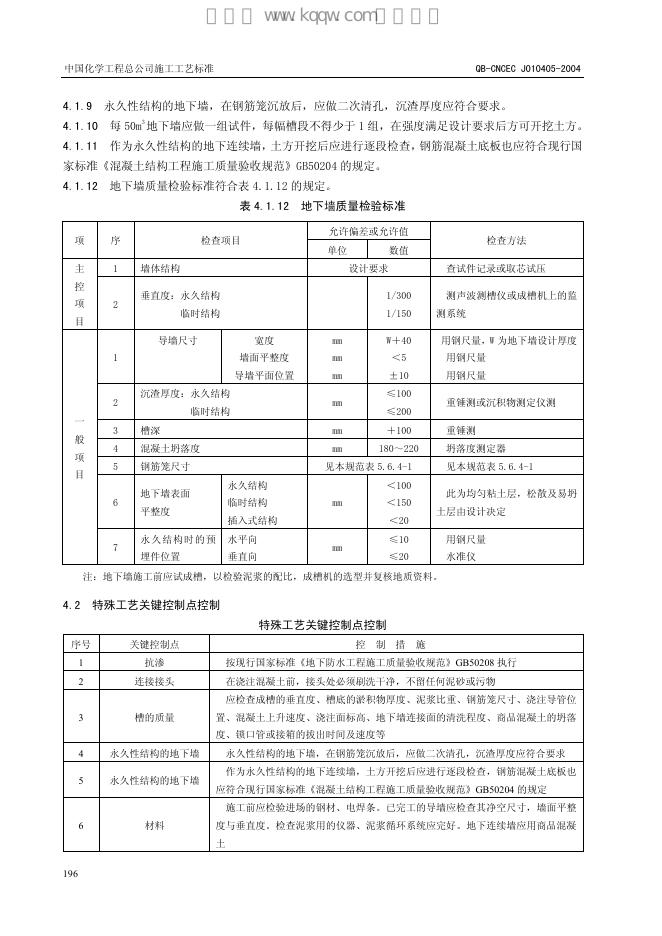 QB-CNCEC J010405-2004 标准预览