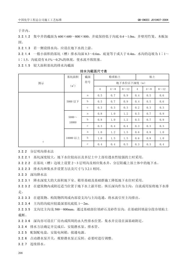 QB-CNCEC J010407-2004 标准预览