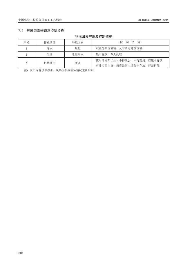 QB-CNCEC J010407-2004 标准预览