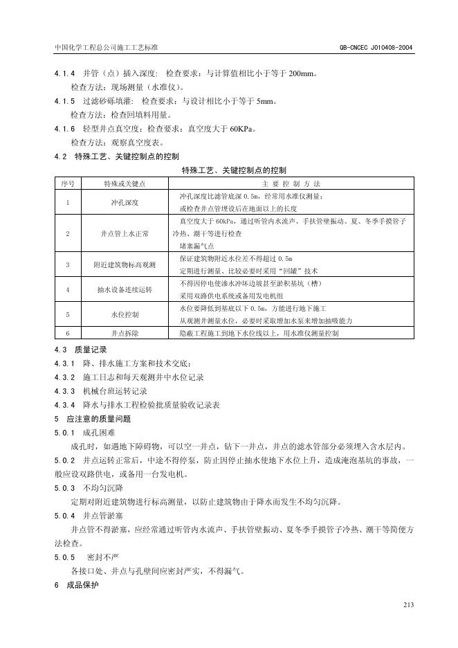 QB-CNCEC J010408-2004 标准预览