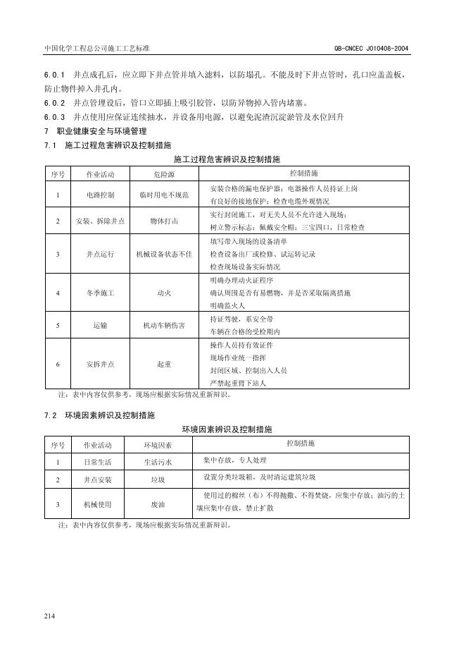 QB-CNCEC J010408-2004 标准预览