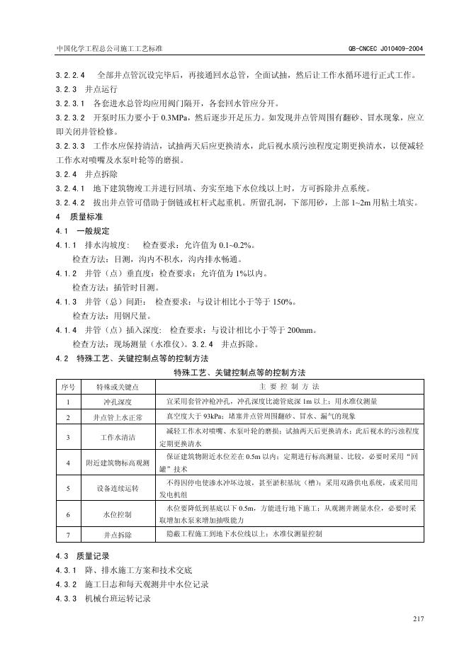 QB-CNCEC J010409-2004 标准预览