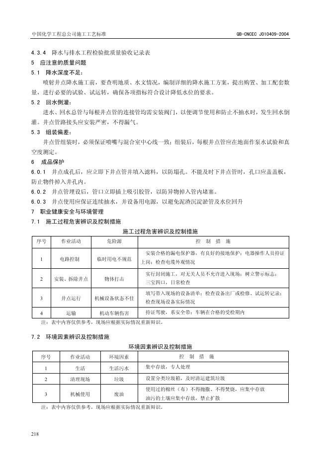 QB-CNCEC J010409-2004 标准预览