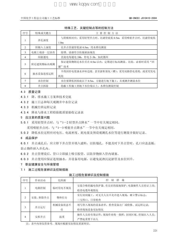 QB-CNCEC J010410-2004 标准预览