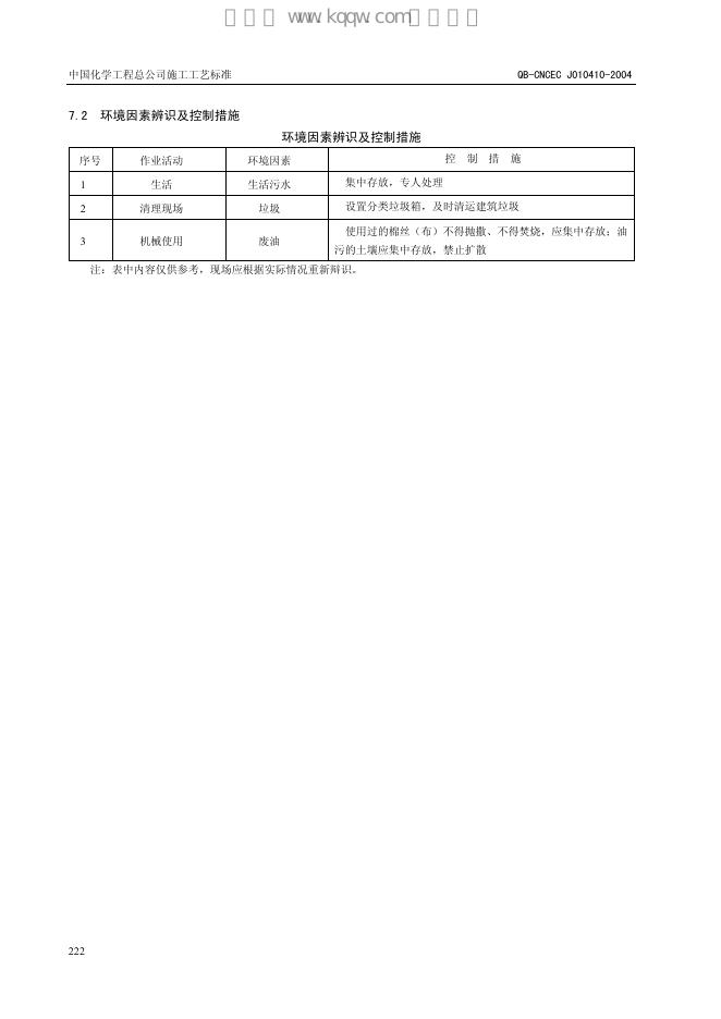 QB-CNCEC J010410-2004 标准预览