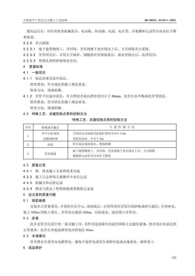 QB-CNCEC J010411-2004 标准预览