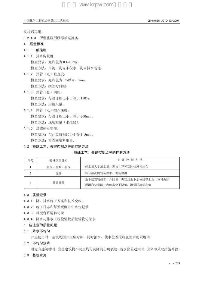 QB-CNCEC J010412-2004 标准预览