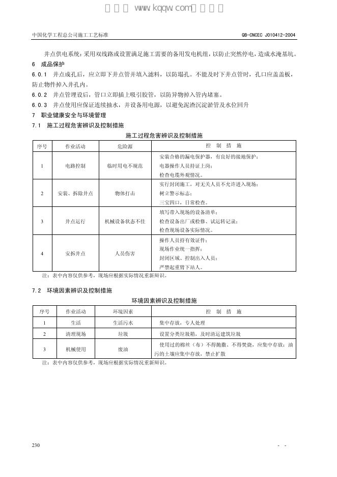 QB-CNCEC J010412-2004 标准预览