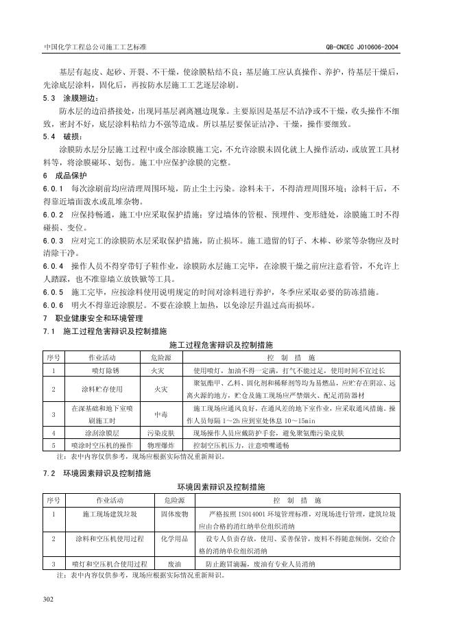 QB-CNCEC J010606-2004 标准预览