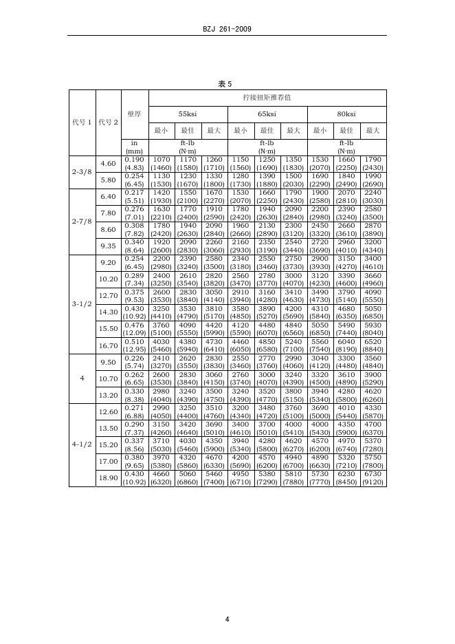 BZJ 261-2009 标准预览